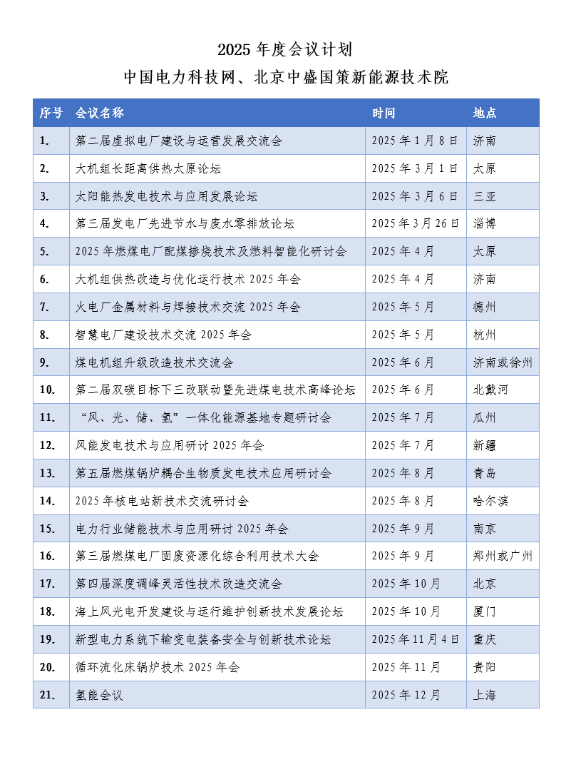 2025年度会议计划